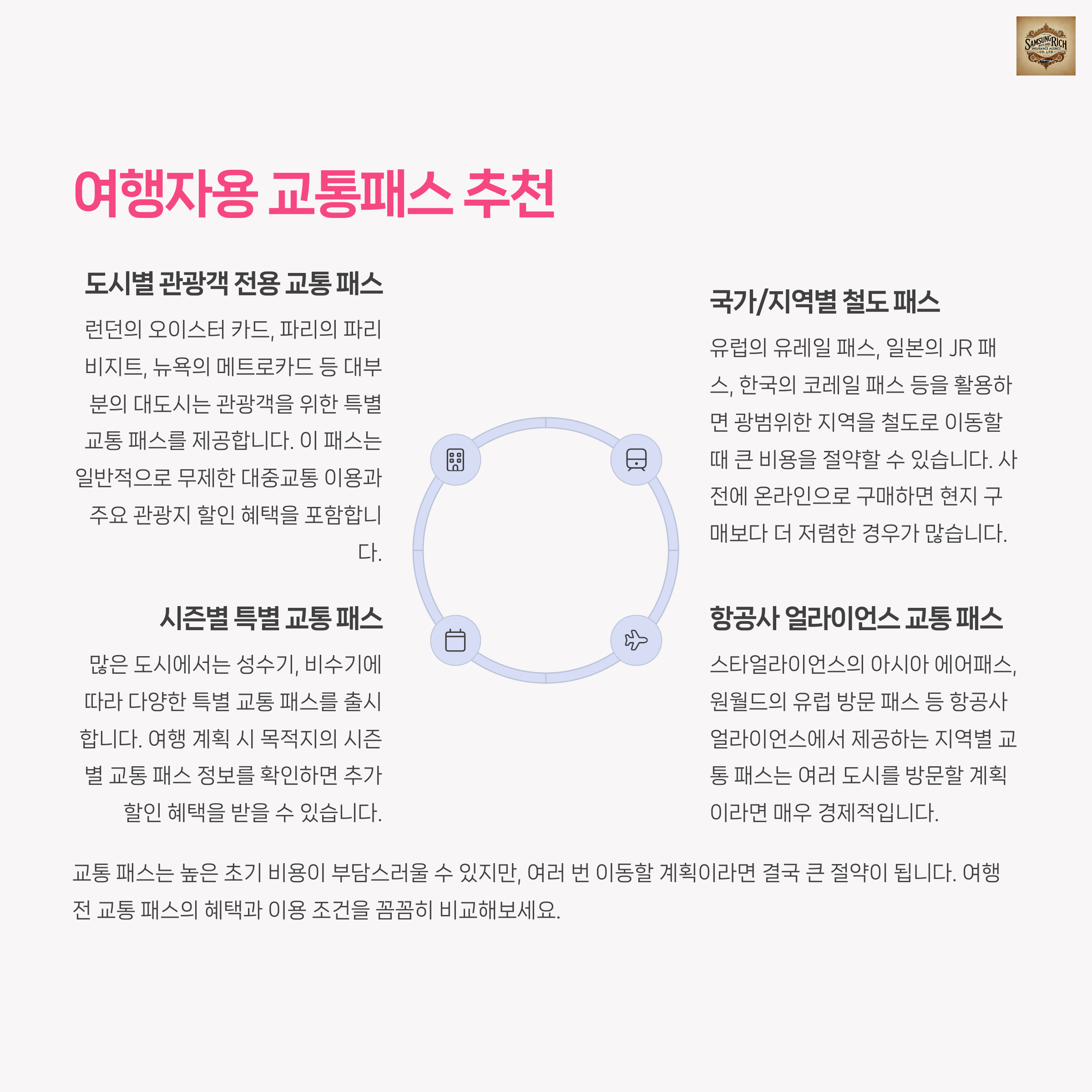 🎟️ 여행자용 교통패스 추천
