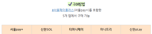 서울사랑상품권 7% 할인 구매 방법