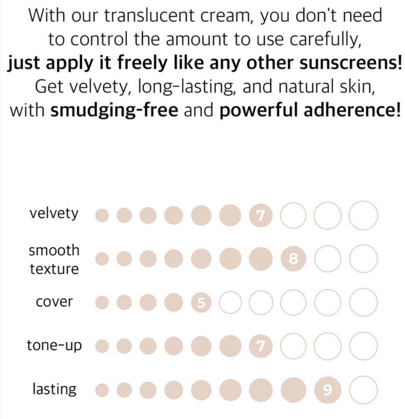 numbuzin No. 3 Porcelain Base-skip Tone Up Beige