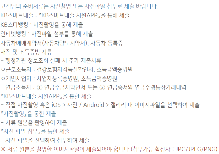 국민은행 KB매직카 중고차대출