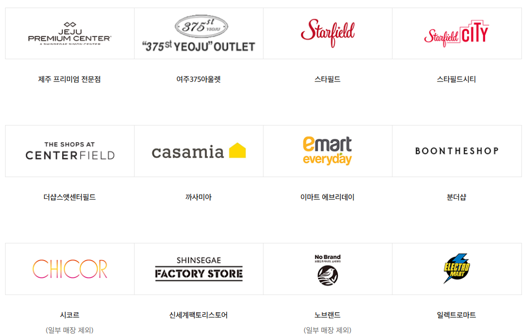 이마트-신세계-상품권-사용처