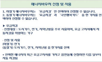 2025 냉방비 지원금 신청 방법