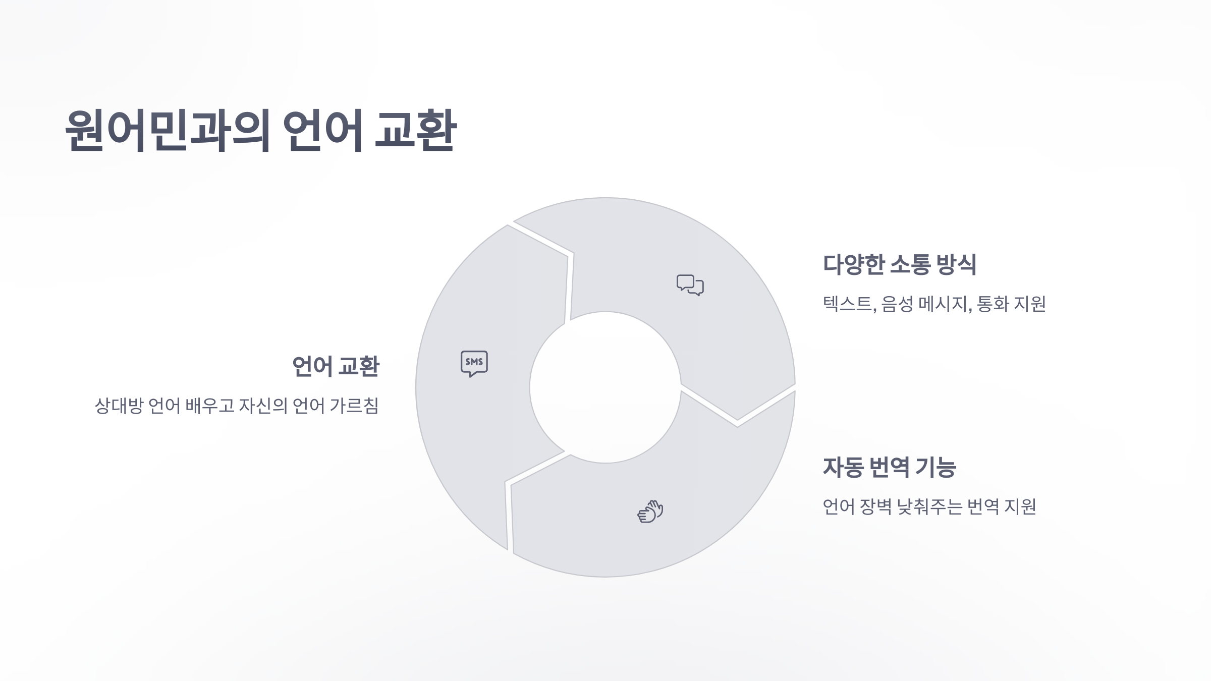 참조-영어-회화-어플-4