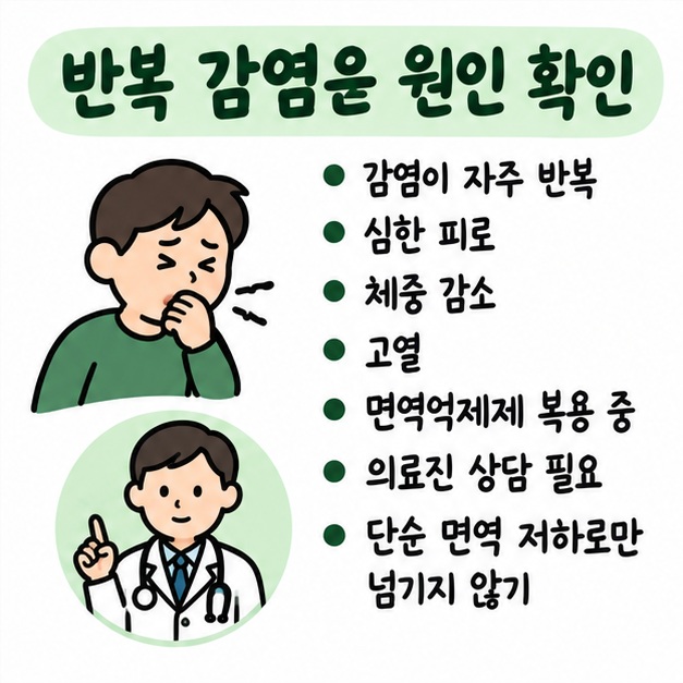 반복 감염과 심한 피로, 체중 감소가 있으면 단순 면역 저하로 넘기지 말고 원인을 확인해야 한다는 카드