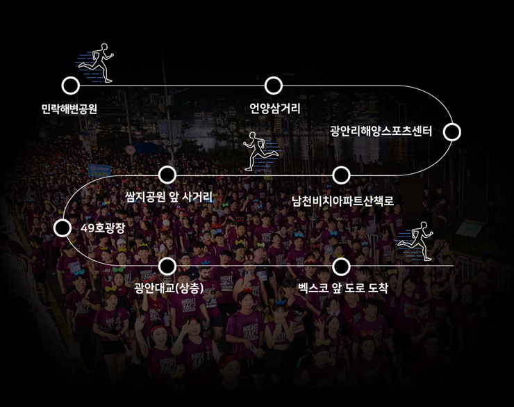 나이트레이스 인 부산 코스지도