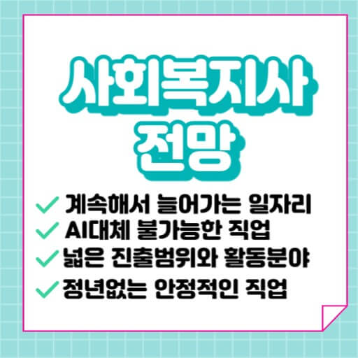 사회복지사 전망