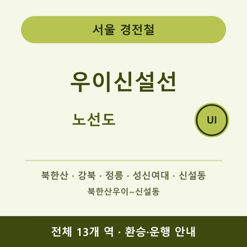 [우이신설선 노선도] 북한산우이~신설동 13개 역&middot;환승&middot;운행 안내