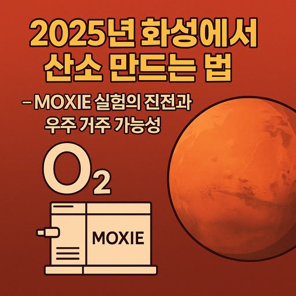 2025년 화성에서 산소 만드는 법 – 붉은 화성 옆에 MOXIE 장치와 O₂ 기호가 배치된 평면 일러스트