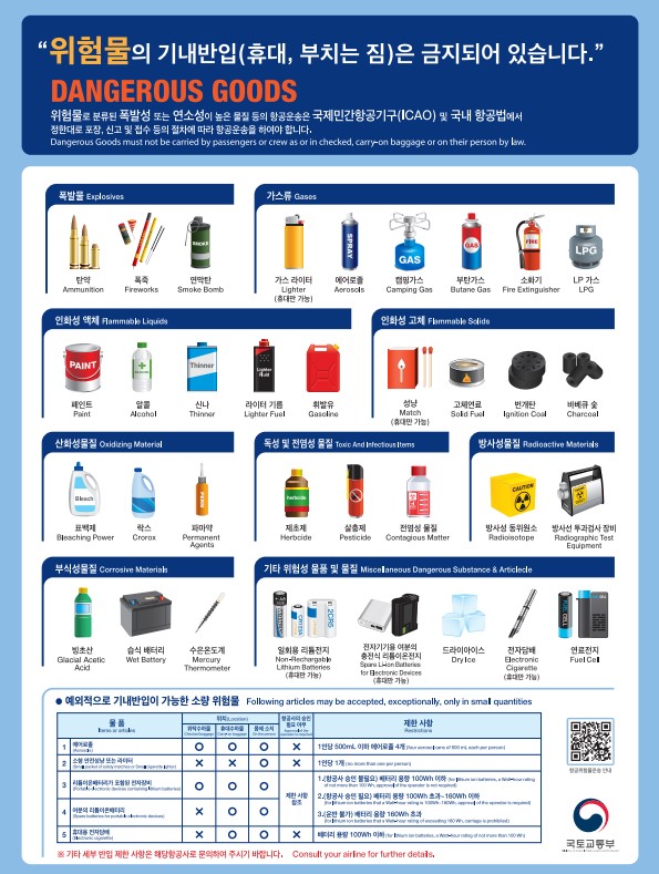 보조배터리 기내 반입 용량