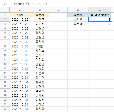조건 성립하면 카운트 countif , countifs