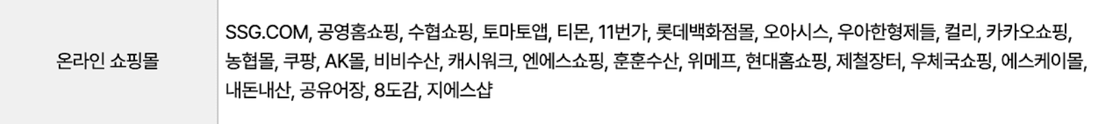 수산대전 쿠폰받기 전통시장 상품권 환급 행사 5월