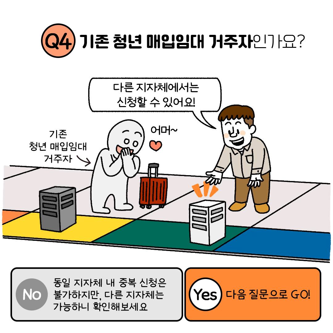 청약통장 해지&amp;#44; 정말 해도 될까? 불이익&middot;방법&middot;재가입까지 한 번에 정리