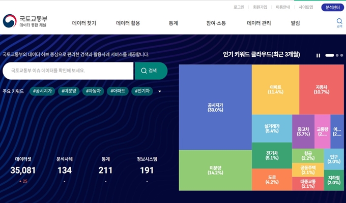 국토교통부데이터통합채널 홈페이지