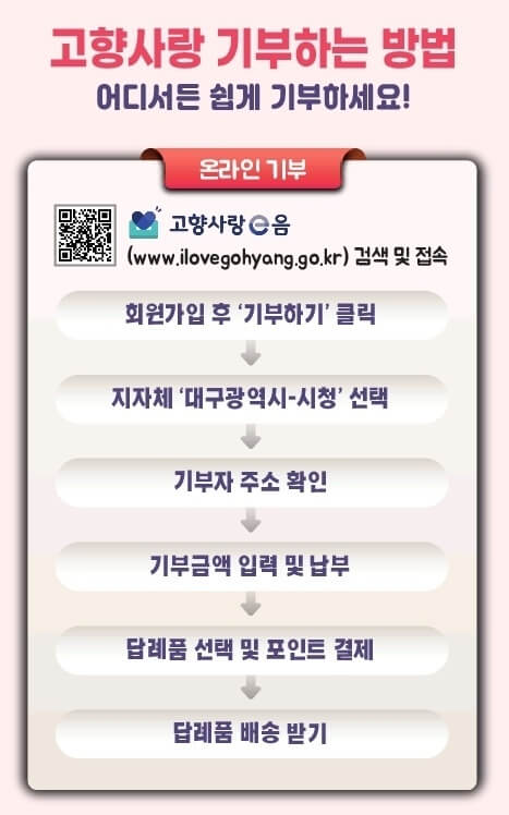 대구시 고향사랑기부하면 기프티콘 증정