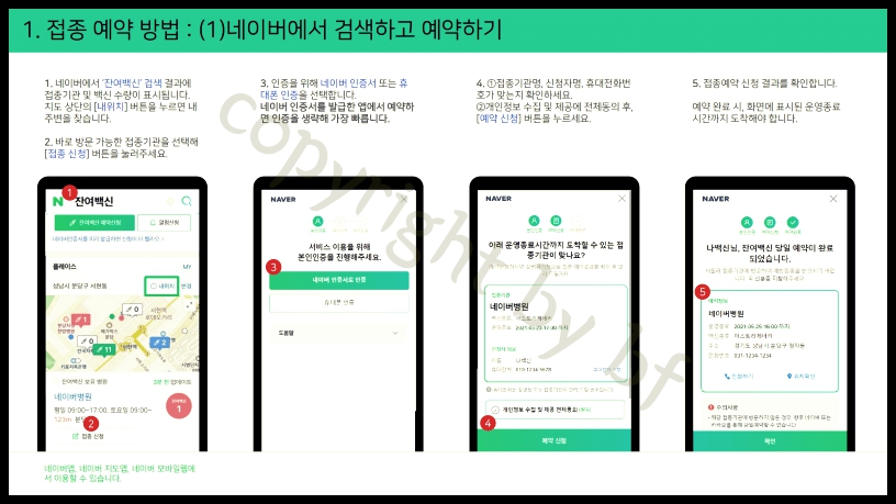 1. 네이버 잔여백신 검색 예약하기.jpg