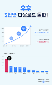 스팸 전화번호 차단앱 사진1