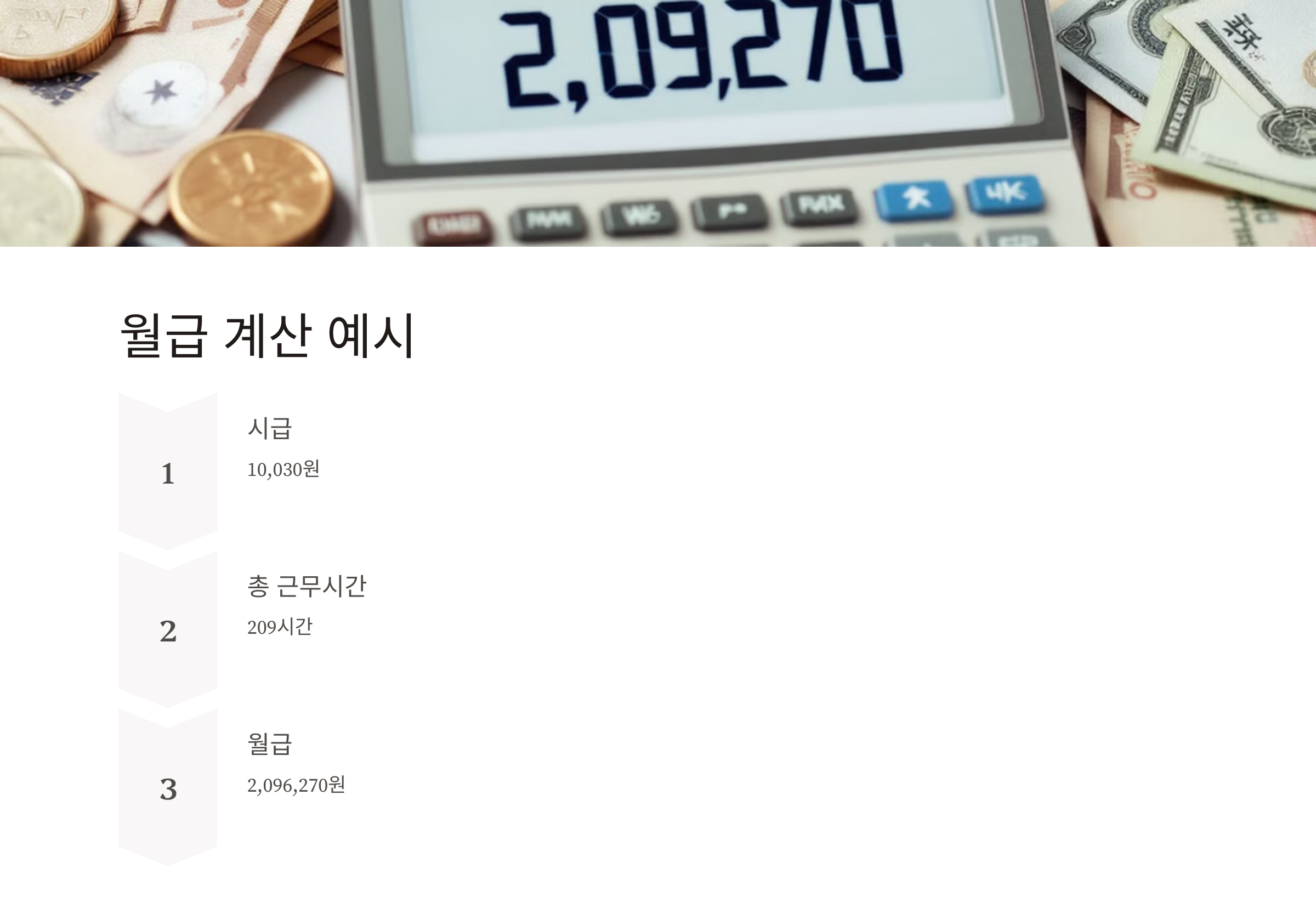 2025년 최저 시급 월급