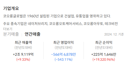 코오롱글로벌 주가 전망