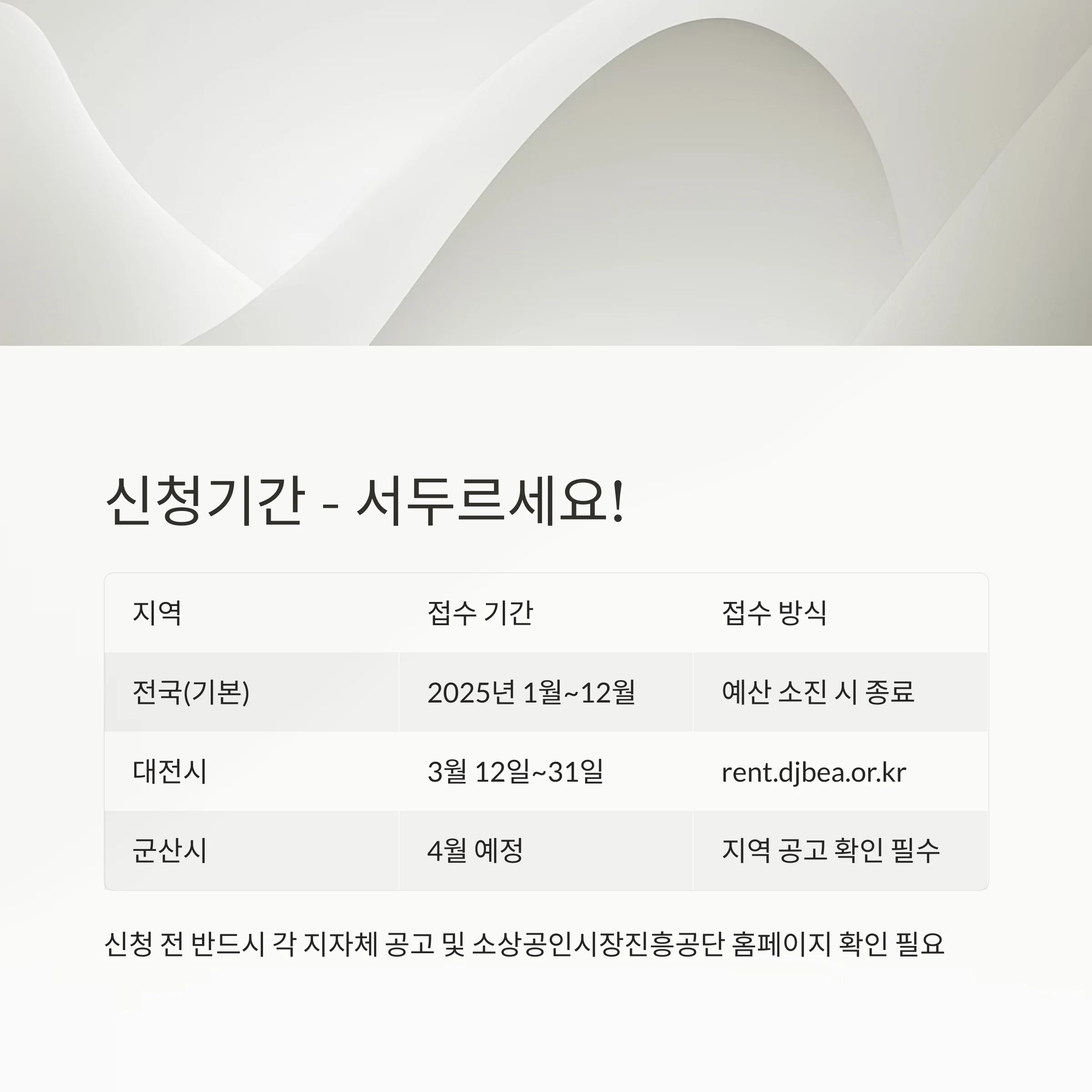 소상공인 임대료 지원 신청기간 및 필수 서류