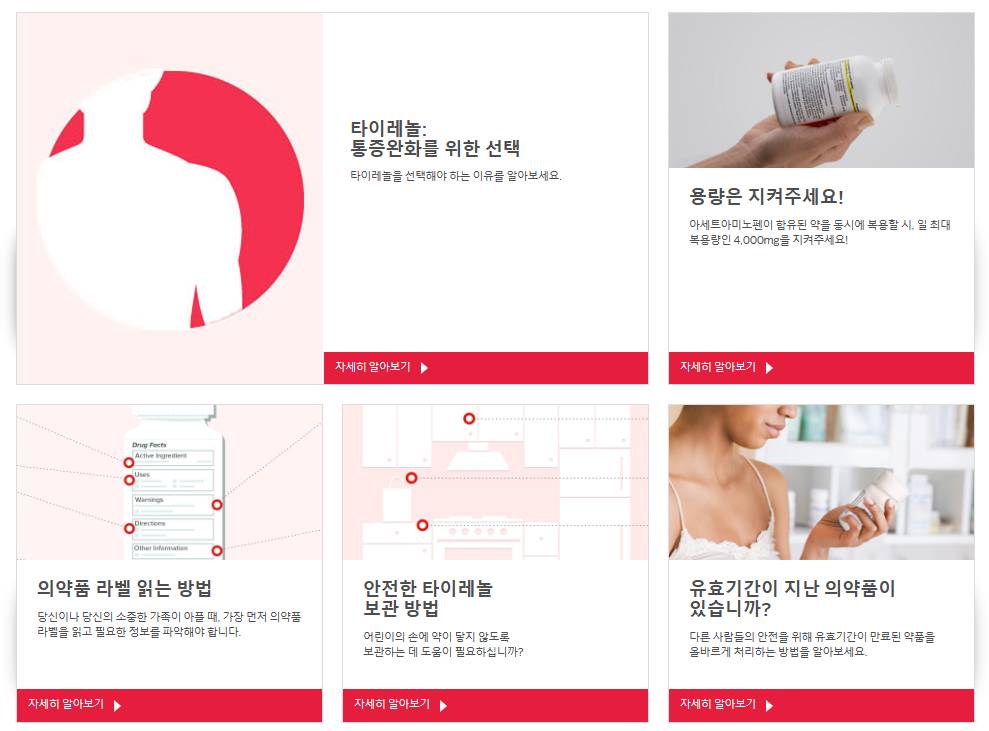 타이레놀의 제품 종류와 증상 및 치료 그리고 복용 방법