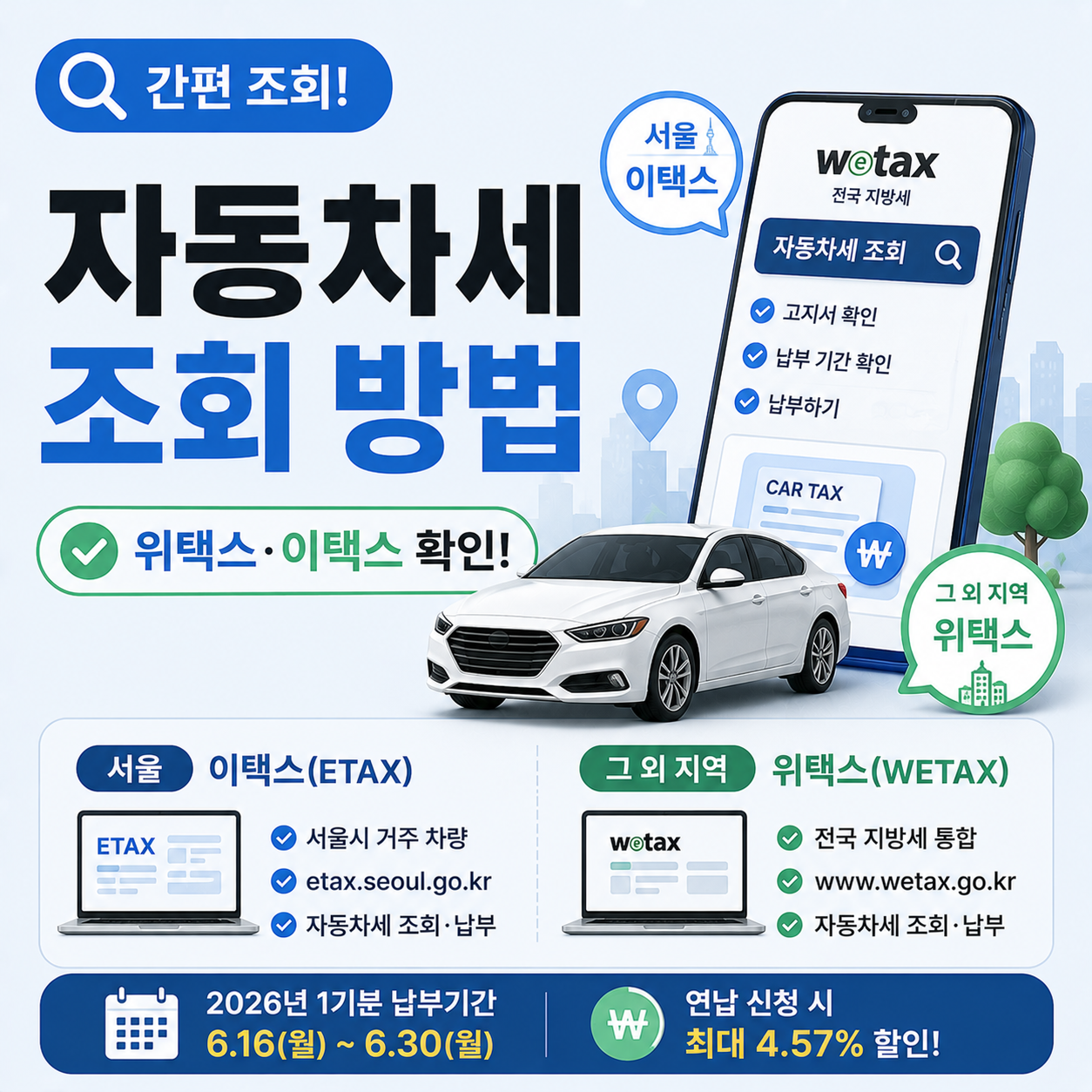 위택스와 이택스에서 자동차세 조회하는 방법 안내