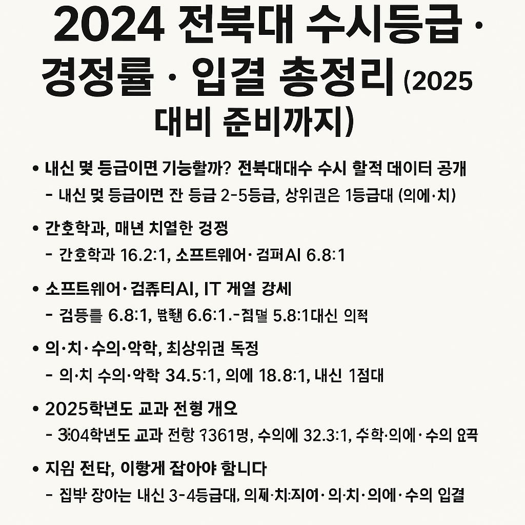2024 전북대 수시등급 · 경쟁률 · 입결 총정리 (2025 대비 준비까지!)