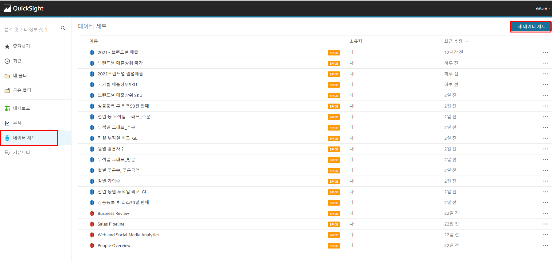aws 퀵사이트 대시보드 데이터세트