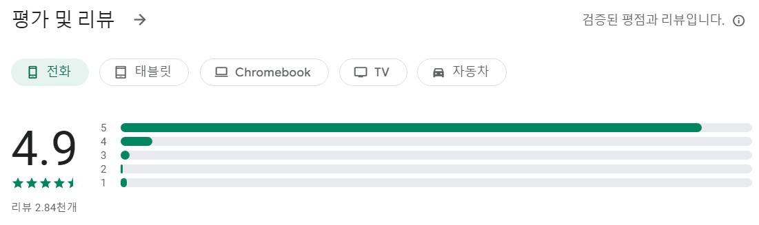 바디 캘린더앱 평가