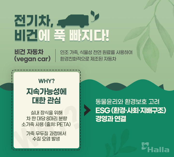 환경친화적으로 제조된 비건 자동차는 지속가능성에 대한 높은 관심과 연결된다.