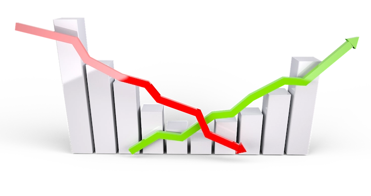 interest rate cycle