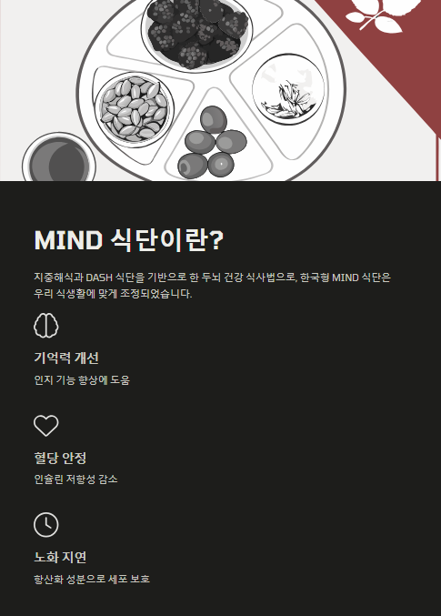 mind 식단이란?