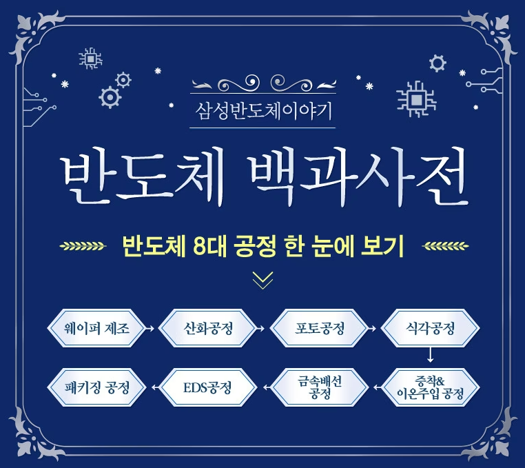 삼성전자 반도체 8대 공정