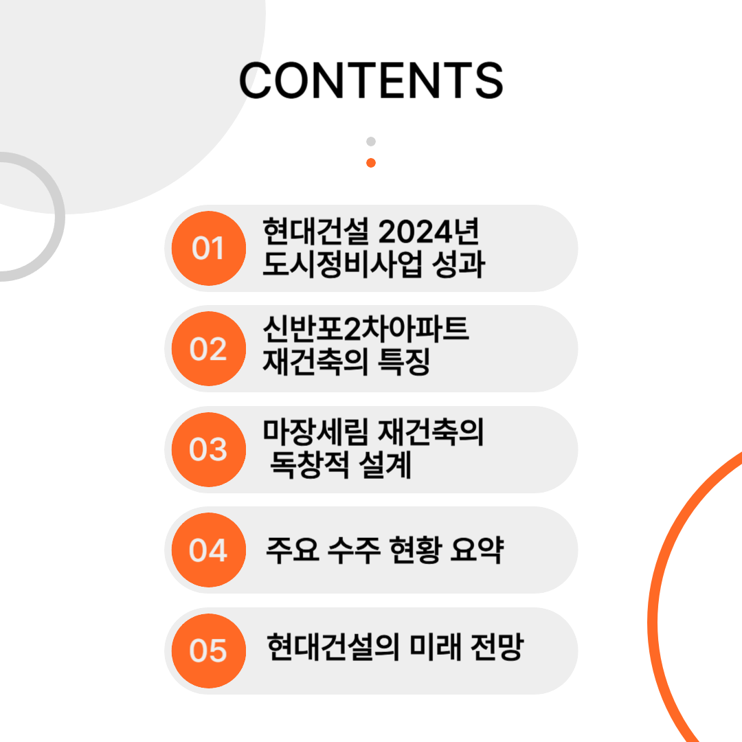 현대건설 도시정비사업