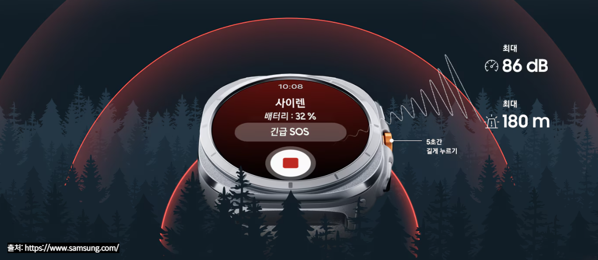 삼성 갤럭시워치 울트라 특징 설명 이미지