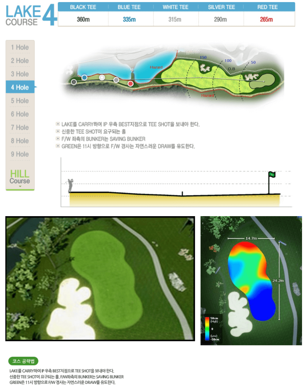 킹스데일 골프클럽 레이크코스 4
