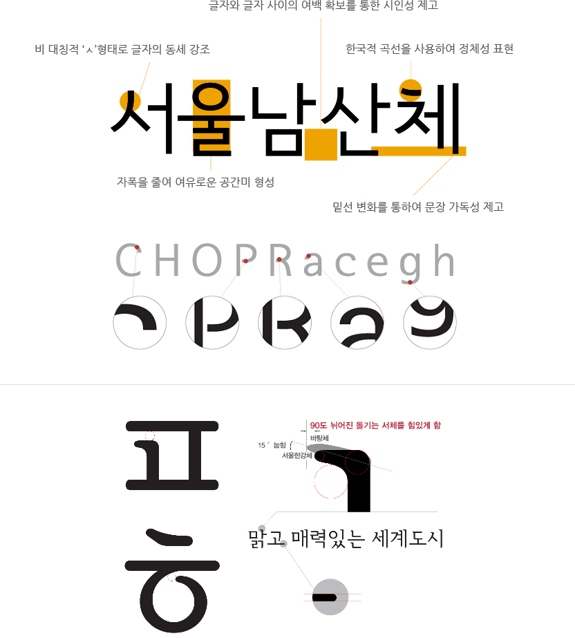 서울남산체 - 상업용 무료폰트 다운로드