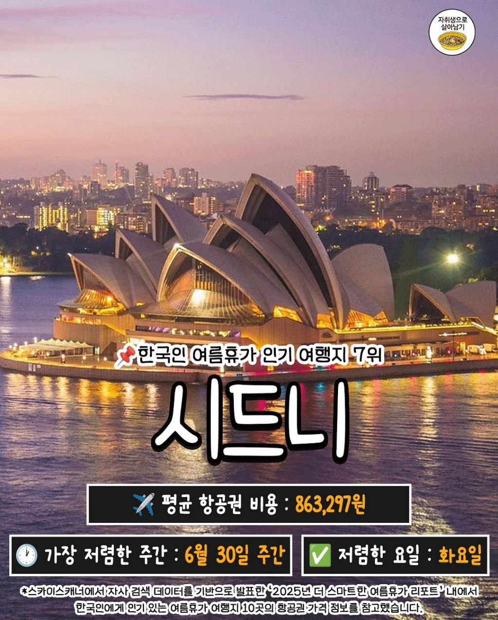 시드니 추천 기간 저렴한 요일