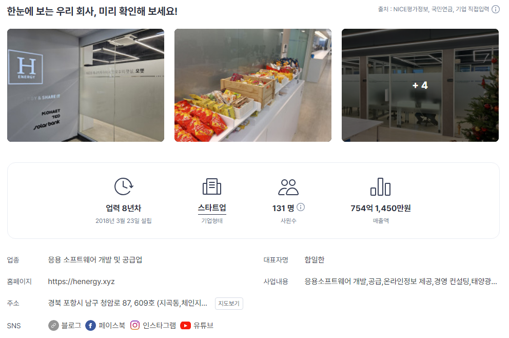 [모햇 투자 후기 3편] 실제 투자 수익금 지급 3회차, 누적 수익금 현황, 믿고투자해도될까