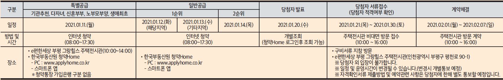 e편한세상부평그랑힐스36