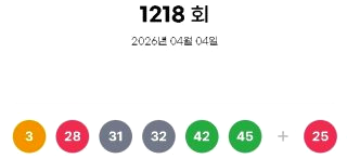 1,218회 로또 당첨 번호 당첨 지역 판매점