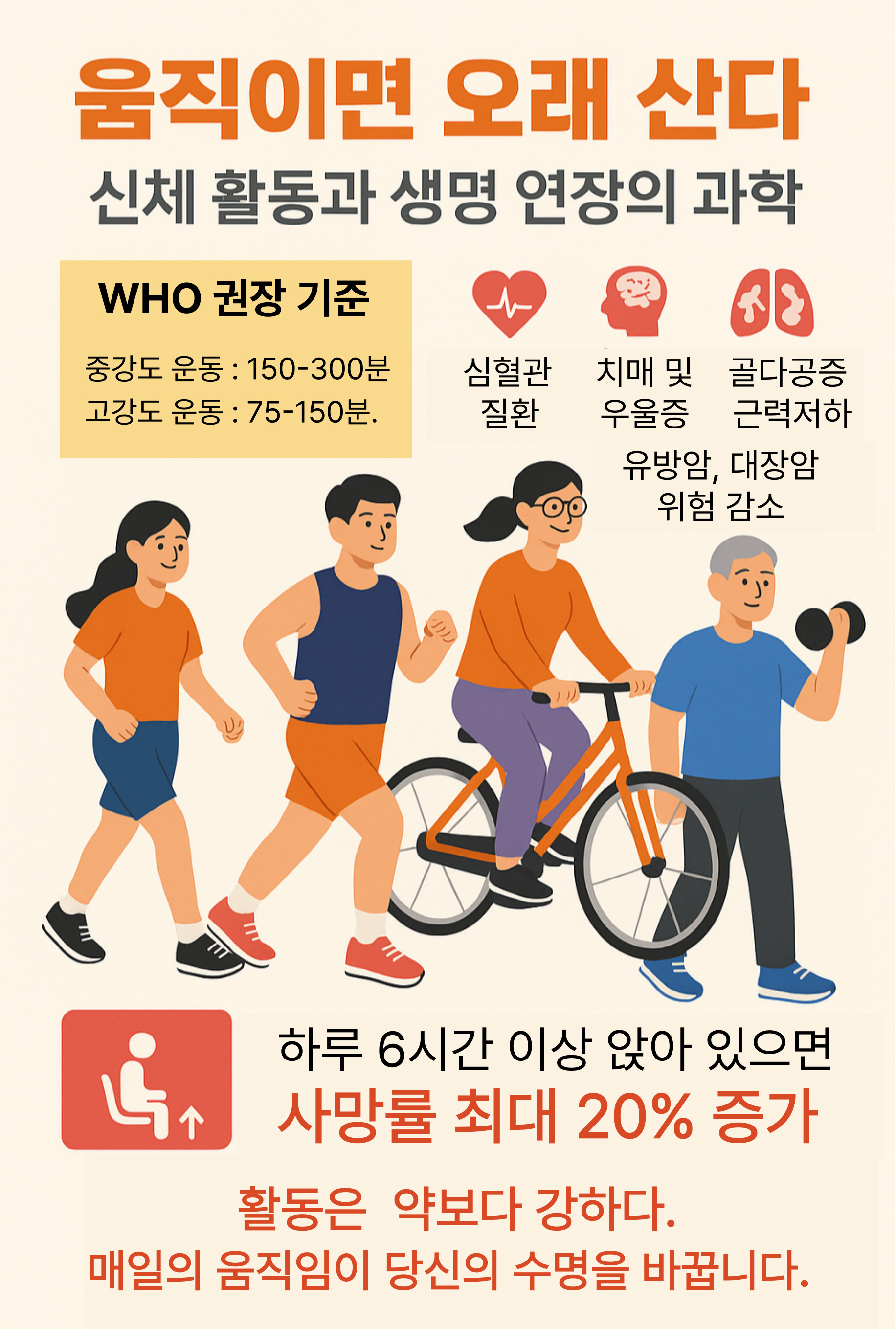 운동과 삶의 질 개선 관련 이미지
