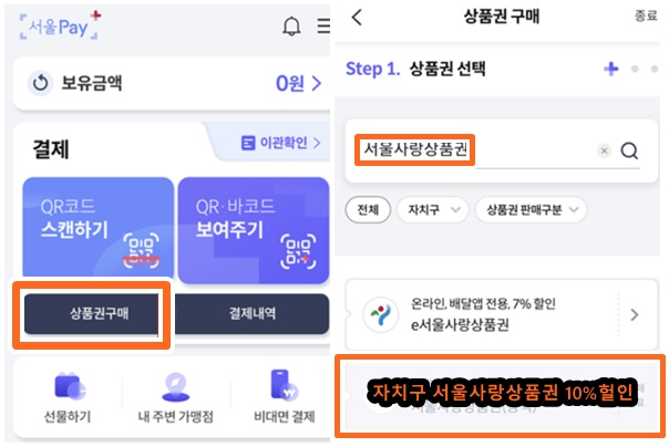 서울사랑상품권 구매방법