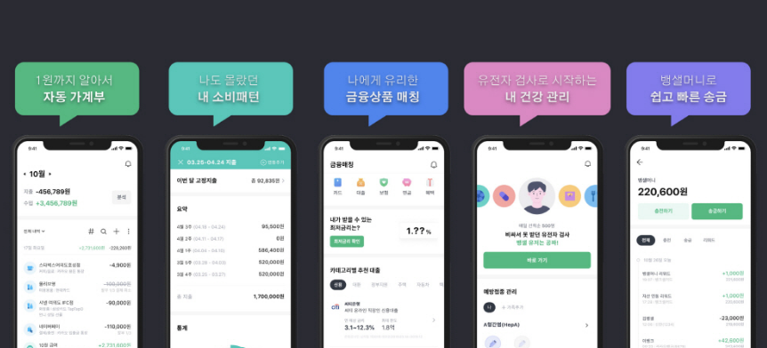 초보자도 쉽게 쓰는 생활비 절약 필수 앱