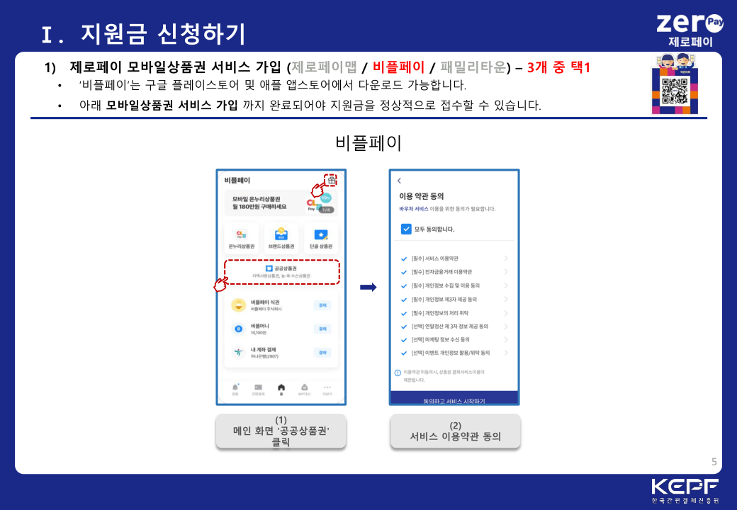 광주 여학생 생리용품 지원금 신청 방법 (2025년 최신 안내)