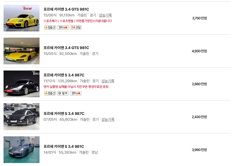 포르쉐 카이맨 중고차 가격 시세표 고속 시내 연비