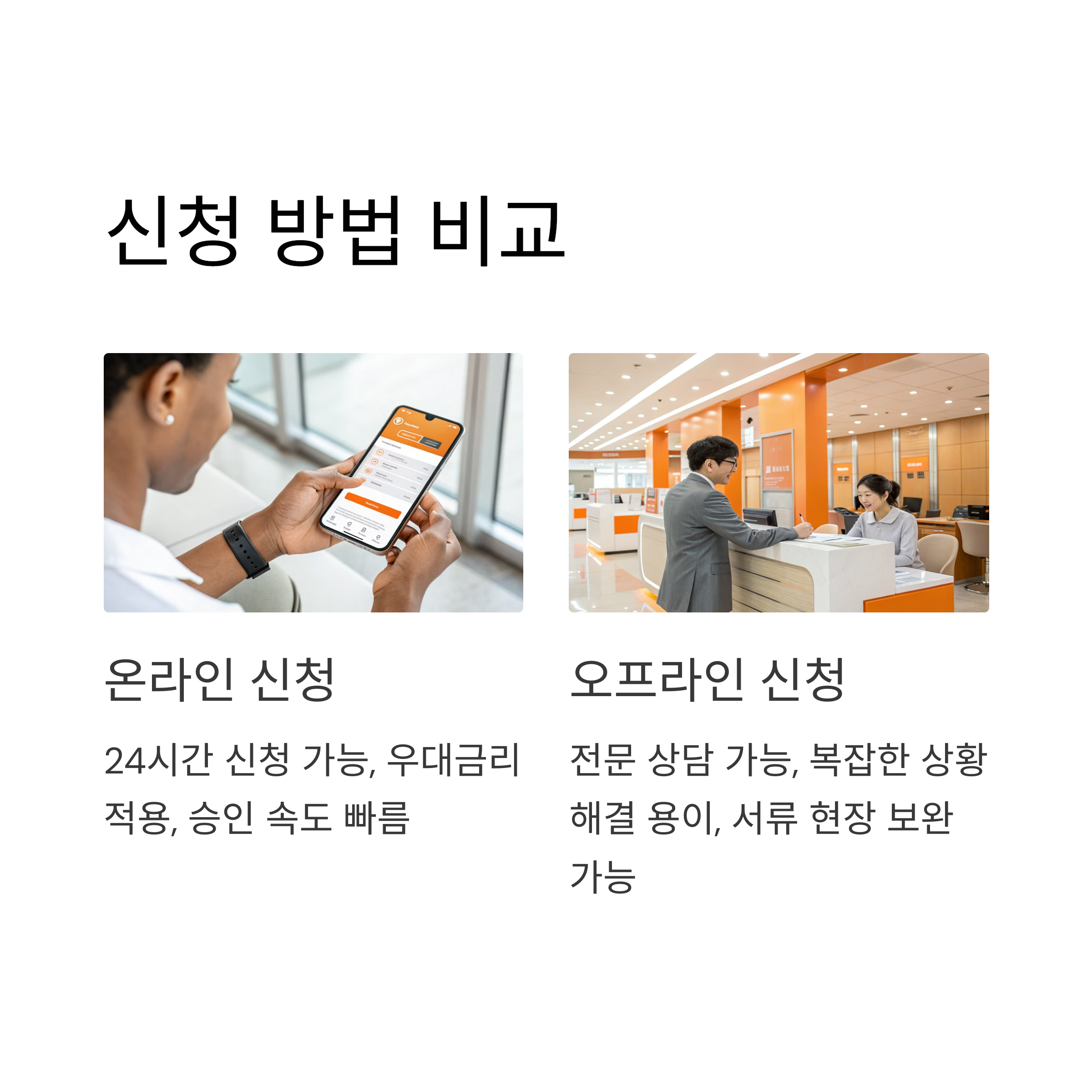 주택청약 담보대출