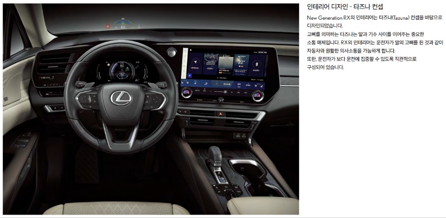 2024년 렉서스RX 350h 가격