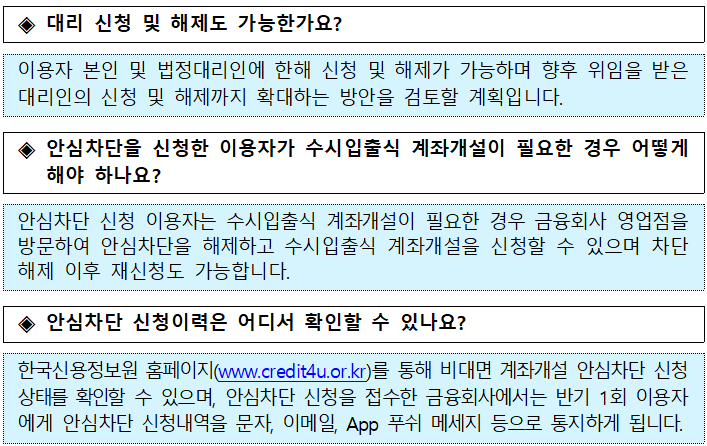 비대면계좌개설안심차단Q&amp;A