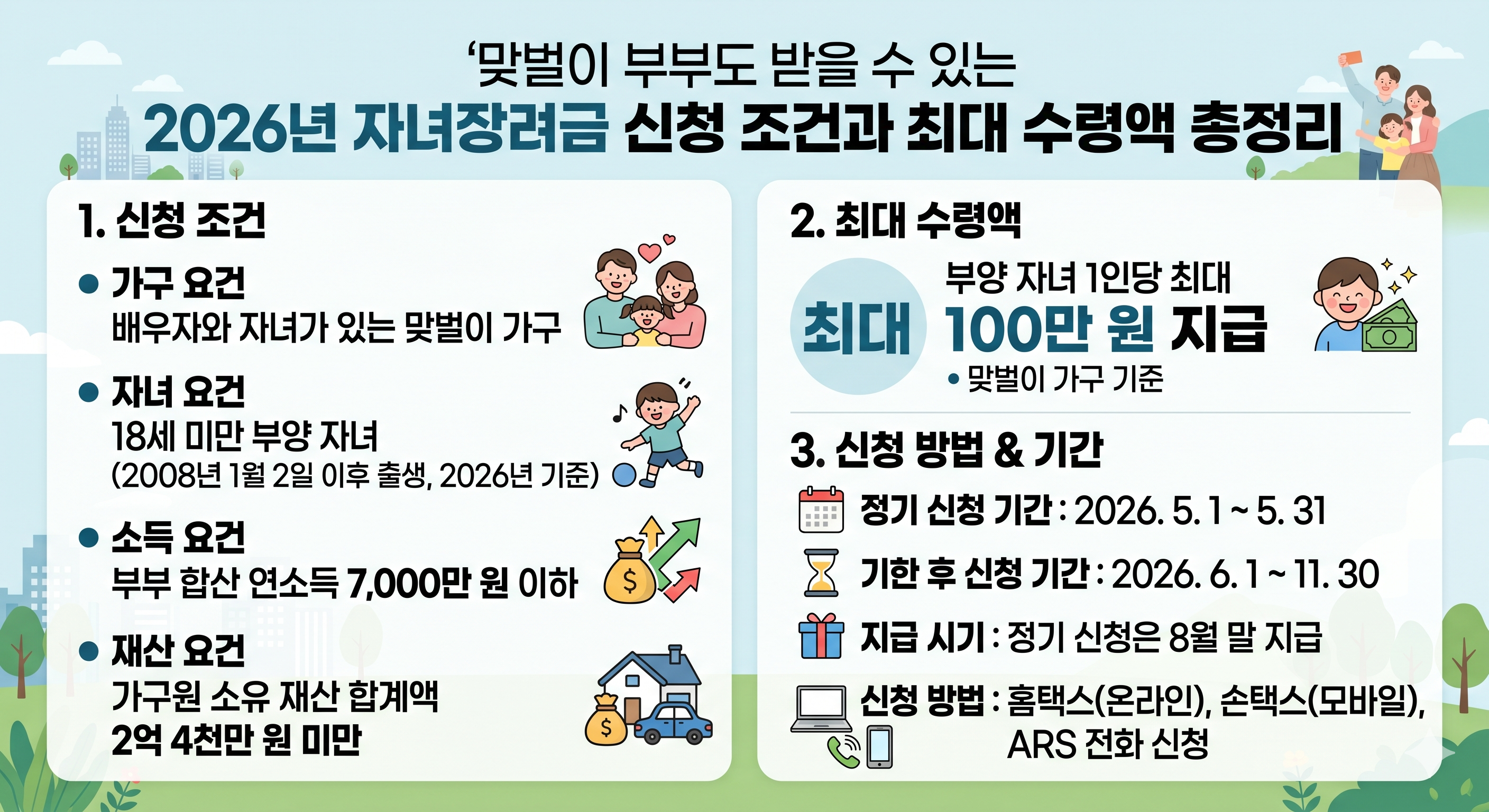 맞벌이 부부도 받을 수 있는 2026년 자녀장려금 신청 조건과 최대 수령액 총정리