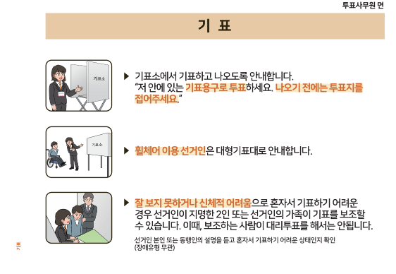 투표 절차